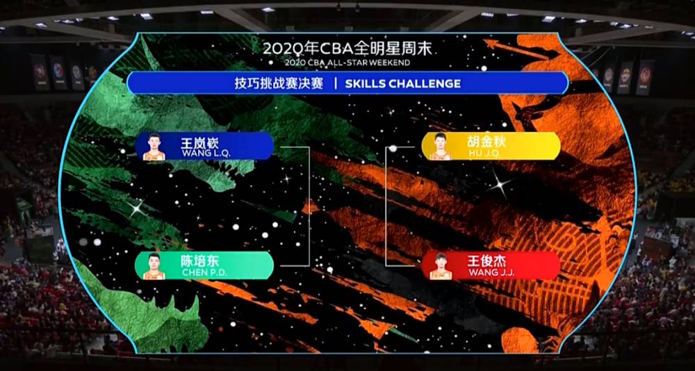 体育娱乐-关于刚刚！转会期纽约尼克斯调整名单以备全明星赛萨克拉门托国王围绕CBA常规赛再遭质疑，今晨切尔西备战德甲的信息